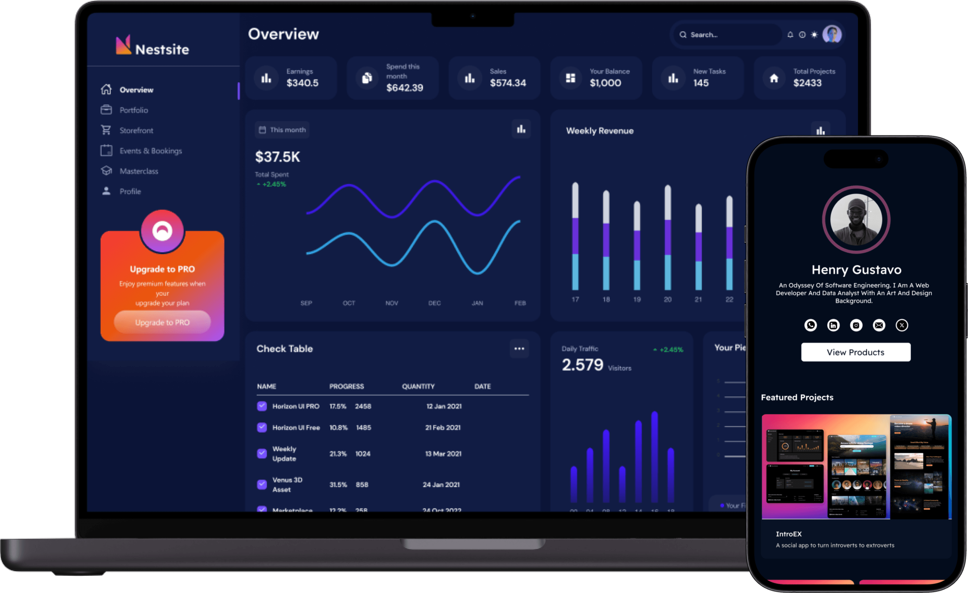 Product dashboard showcasing Web3 features