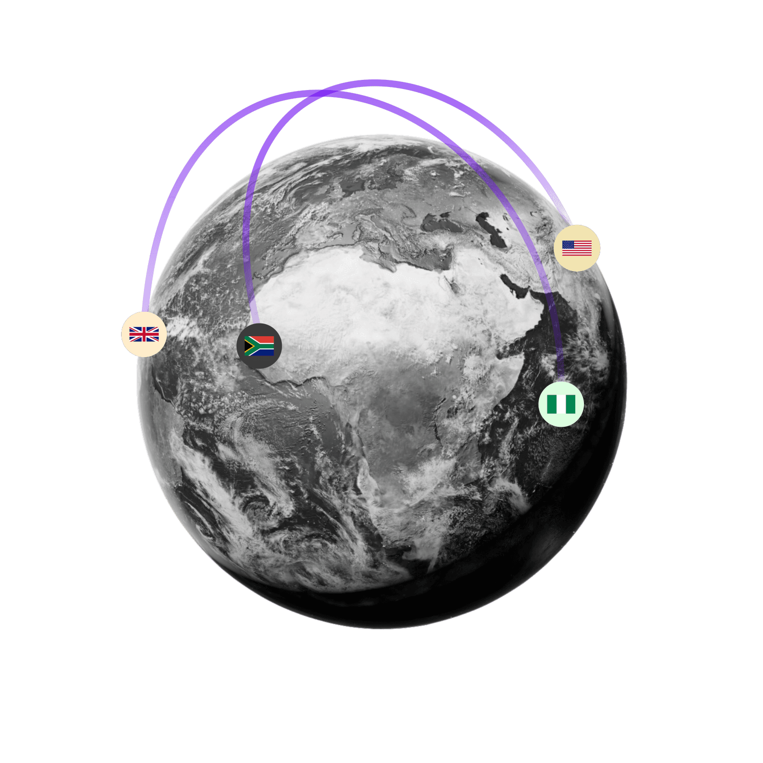 NestSite Globe